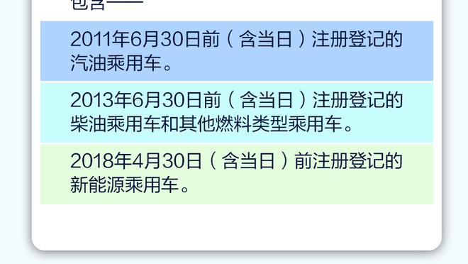 申花新援号码：路易斯9号，马纳法13号，谢鹏飞14号，高天意17号