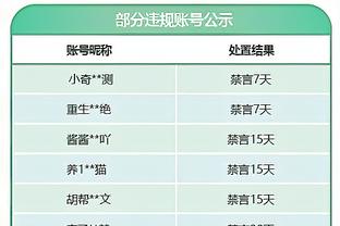 科尔：我们的团队会很特别 我喜欢执教这支队伍