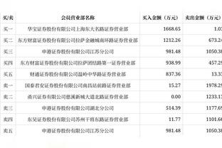 国米本赛季第三球衣正式发布，主体橙色&将在对阵皇社比赛中亮相