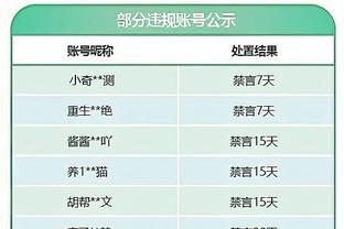 青岛日报：洛佩斯19日与海牛会合，胡靖航等4名内援基本加盟